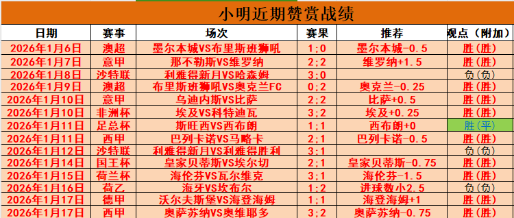 巴薩昔日黃,金陣容美職,重逢,万博manbetx体育平台,万博体育官网,万博体育app下载,ManBetX,SPORTS