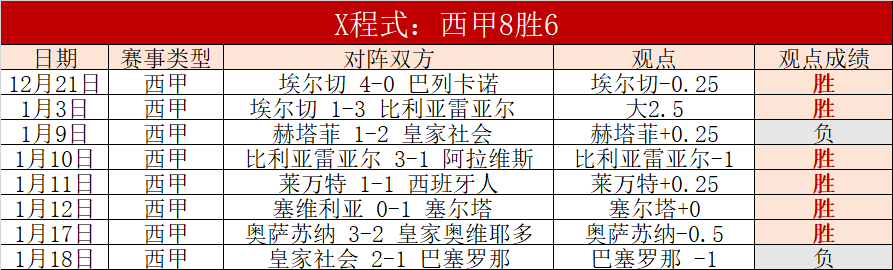 常规赛,辽宁对决山,赵继伟精彩,万博manbetx体育平台,万博体育官网,万博体育app下载,ManBetX,SPORTS