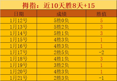贵州省公路,工程集团前,两任董事长,万博manbetx体育平台,万博体育官网,万博体育app下载,ManBetX,SPORTS