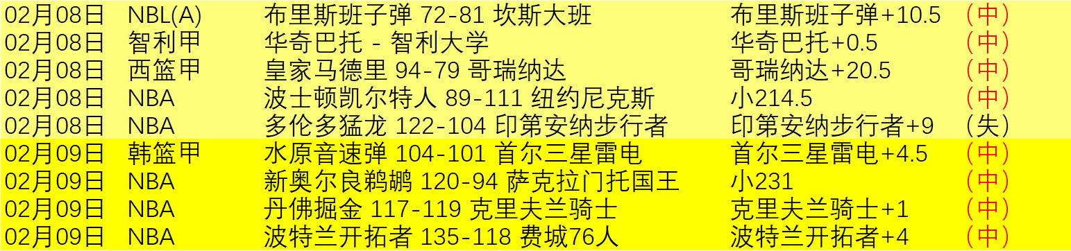 皇马包揽最,佳教练,最佳前锋,万博manbetx体育平台,万博体育官网,万博体育app下载,ManBetX,SPORTS