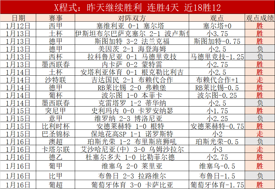 昂热对决马,赛前瞻,预测分析,万博manbetx体育平台,万博体育官网,万博体育app下载,ManBetX,SPORTS