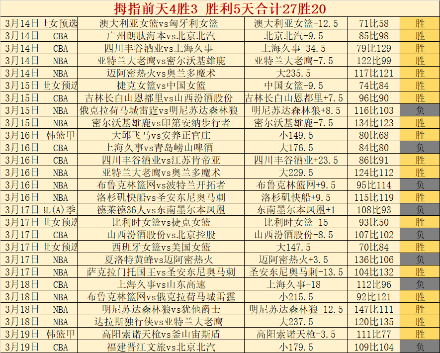 米利唐伤势,恢复顺利,有望出战今,万博manbetx体育平台,万博体育官网,万博体育app下载,ManBetX,SPORTS