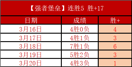广厦对广东,再战,季后赛席位,万博manbetx体育平台,万博体育官网,万博体育app下载,ManBetX,SPORTS