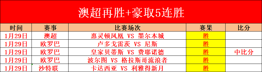 国足本周研,讨集训阵容,朱辰杰戴面,万博manbetx体育平台,万博体育官网,万博体育app下载,ManBetX,SPORTS