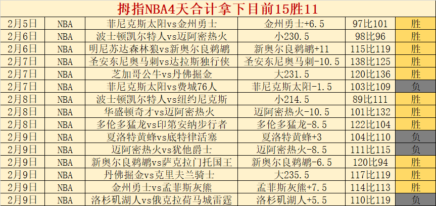 英超联赛第,轮精彩瞬间,回顾,万博manbetx体育平台,万博体育官网,万博体育app下载,ManBetX,SPORTS