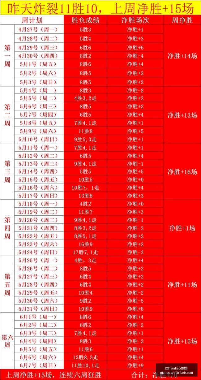无忧新区攻,轻松畅玩,神兵等你来,万博manbetx体育平台,万博体育官网,万博体育app下载,ManBetX,SPORTS