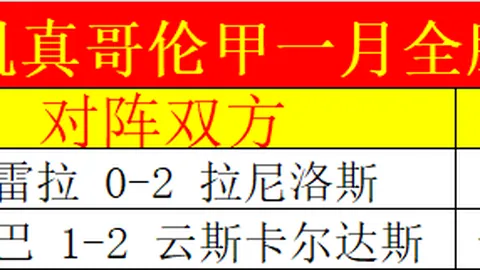 姆巴佩即将告别“大巴黎”主场，迎来生涯关键一战