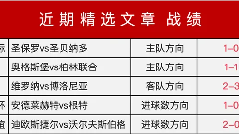 错失良机！齐尔克泽左路精准传中，霍伊伦跟腱射门偏门而出