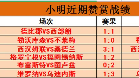 大乐透期号专家推荐：维鲁斯蛇女战绩分析