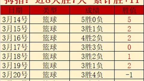 江苏扬州迎来全国首家中学篮球博物馆开馆盛典