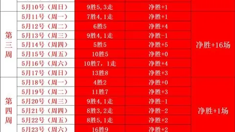 无忧新区攻略：轻松畅玩，神兵等你来拿